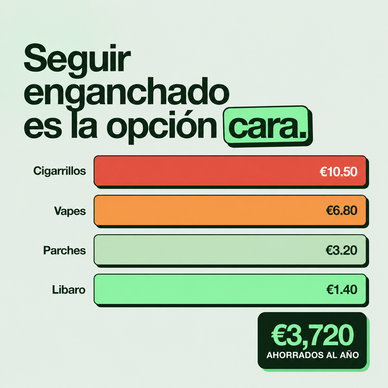 Tu cuerpo lleva años pidiéndote que pares.