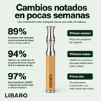 Tu cuerpo lleva años pidiéndote que pares.