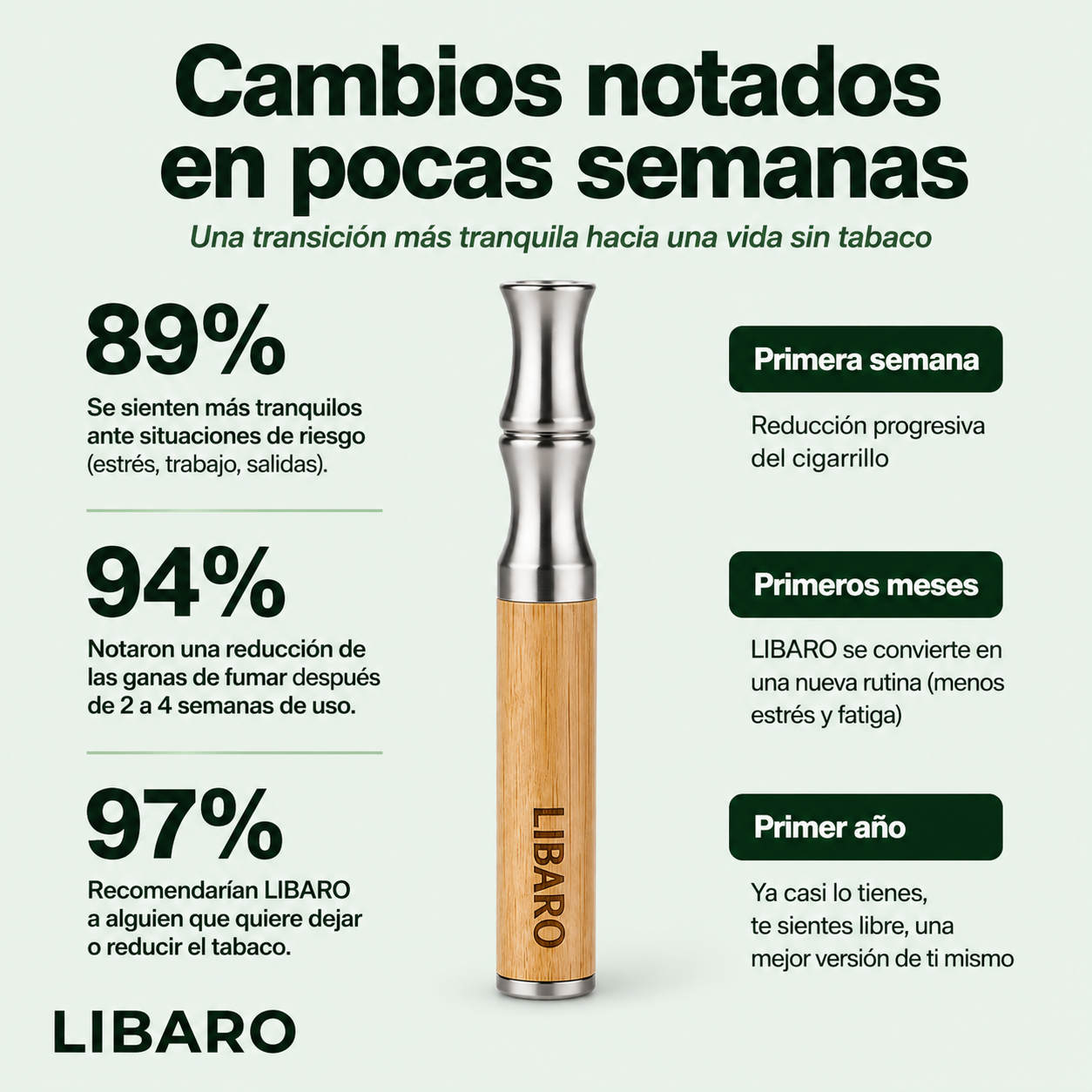 Tu cuerpo lleva años pidiéndote que pares.