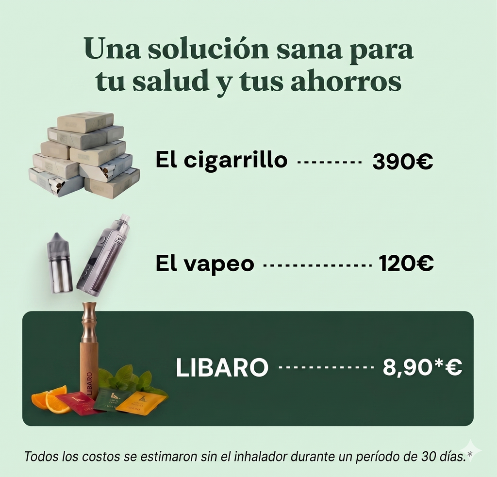 El gesto se queda. La adicción se va.
