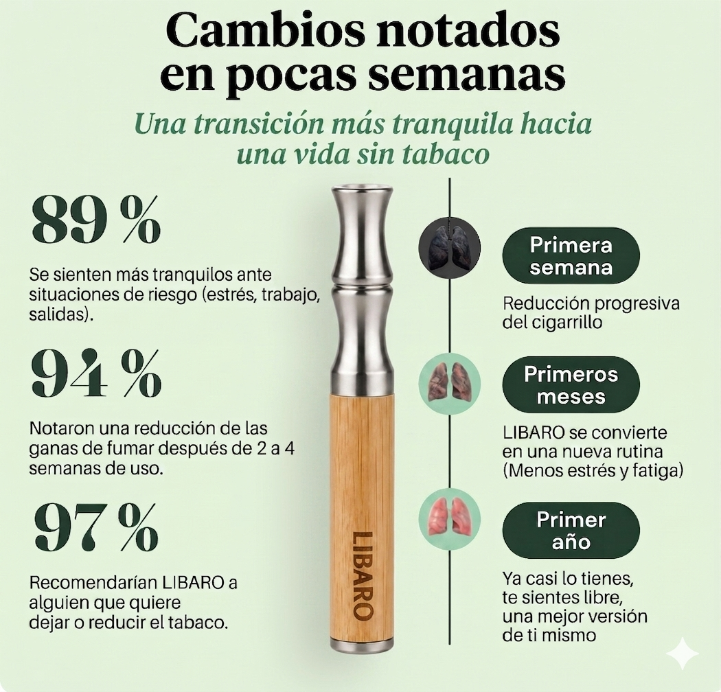 El gesto se queda. La adicción se va.