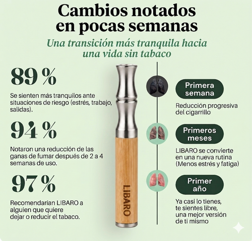 El gesto se queda. La adicción se va.